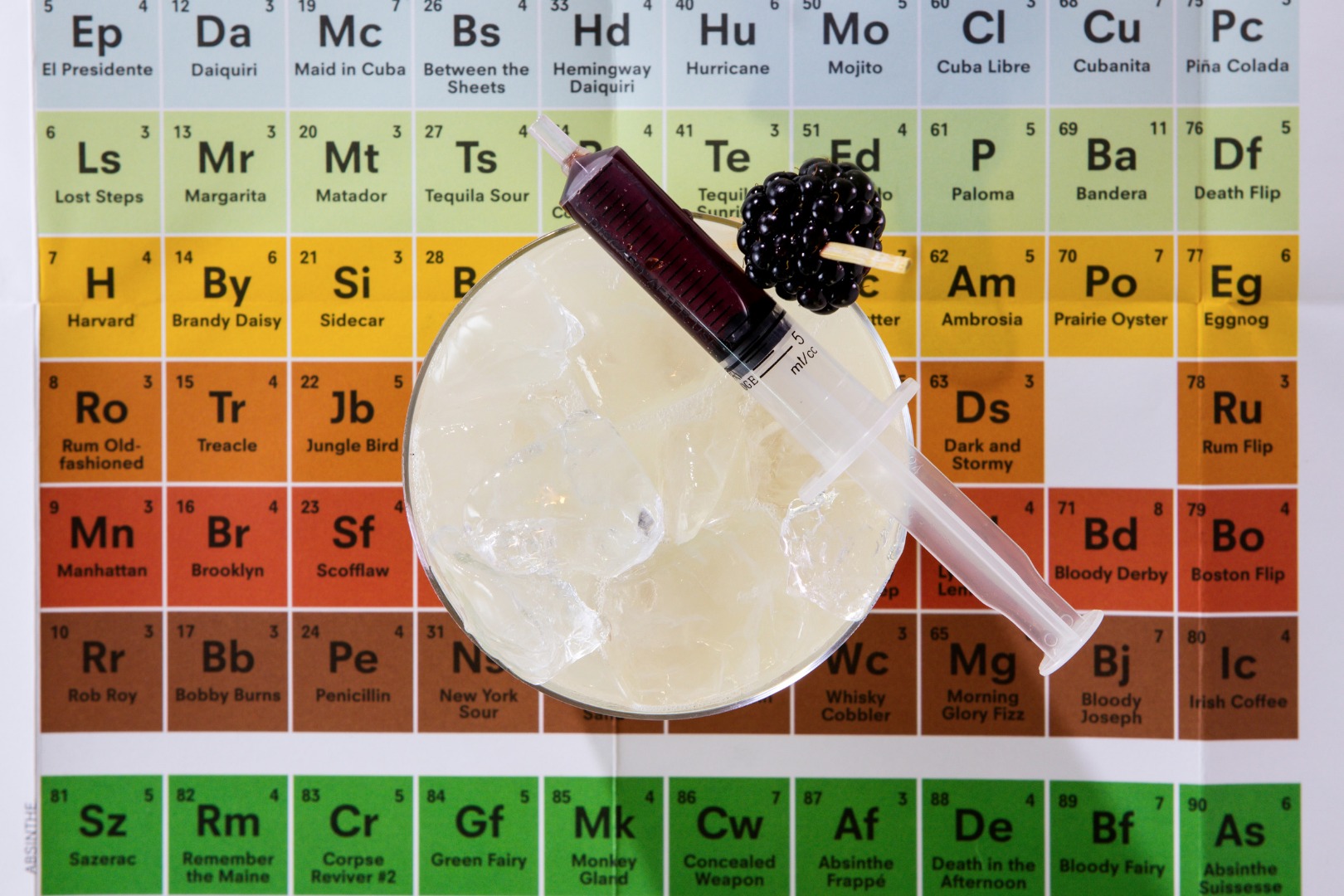 LSN News Healthy tipples